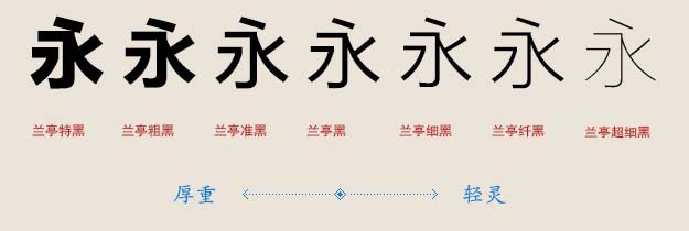 字体设计教程