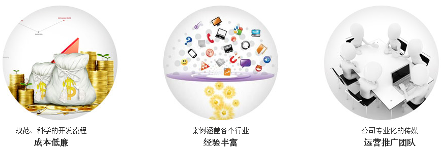 什么是外包公司?外包公司好不好?趋势如何?-国