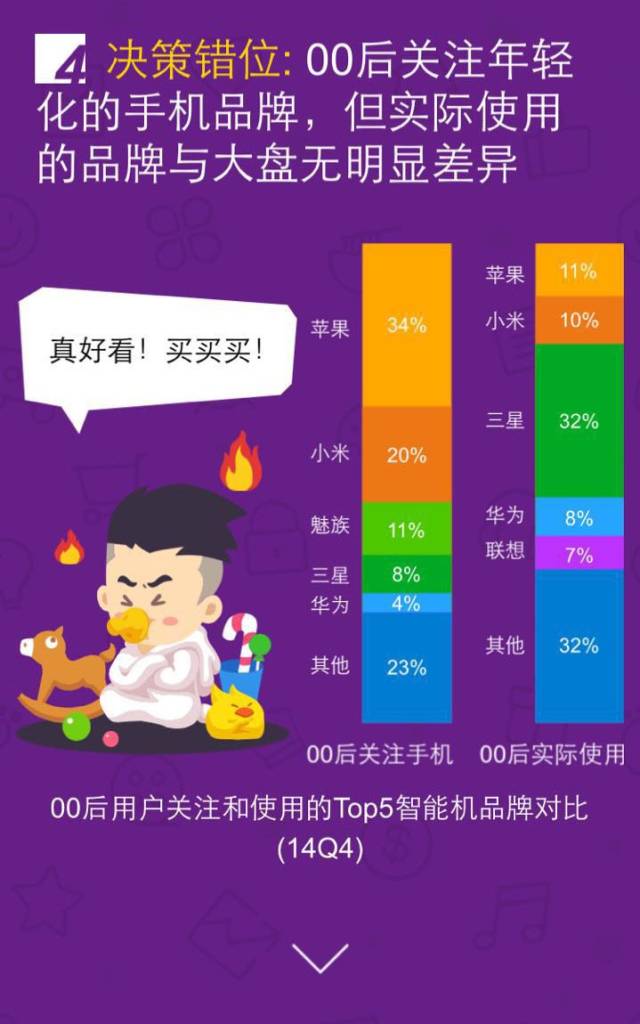 移动互联网开发,移动互联网公司