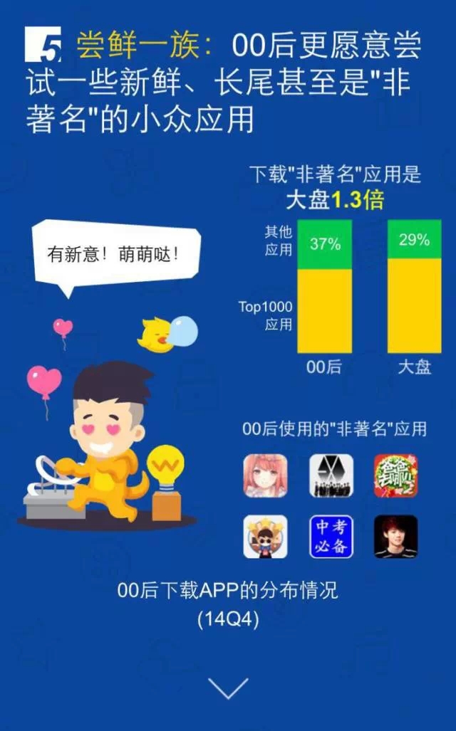 移动互联网开发,移动互联网公司