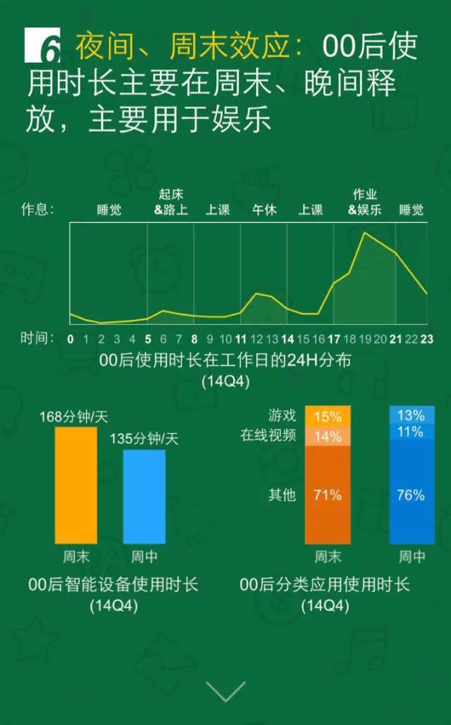 移动互联网开发,移动互联网公司