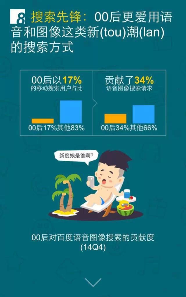 移动互联网开发,移动互联网公司