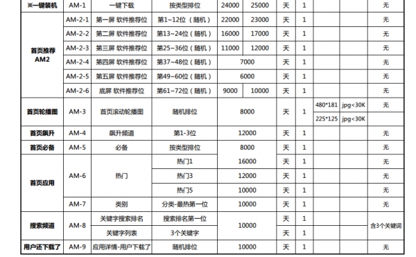 下载app软件,下载手机app